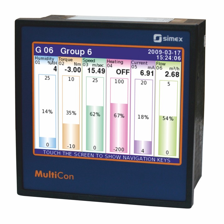 MultiCon 다채널 게이지 대시보드 화면